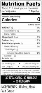 Wholesome Yum Besti Natural Powdered Sugar Substitute - Keto Confectioners Monk Fruit Sweetener Blend With Allulose (No Erythritol) - Non GMO, Zero Carb, Zero Calorie, No Aftertaste (12 oz)