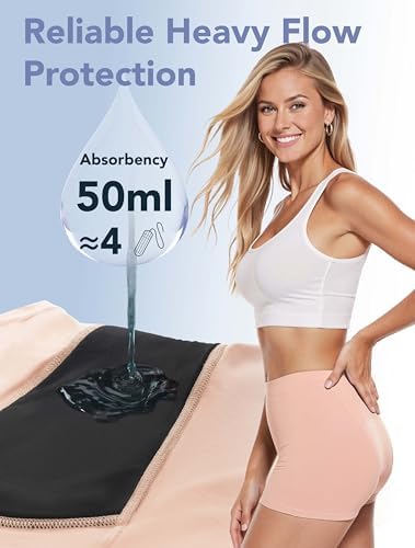 TIICHOO Incontinence Underwear for Women Washable Leak Proof Boxers Bladder Protective Boyshorts 5 Pack