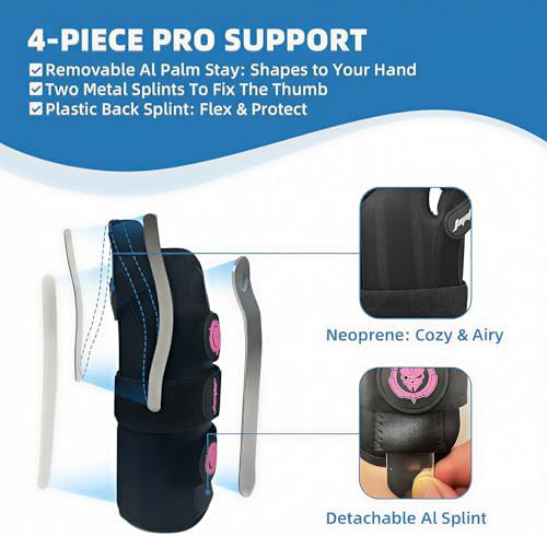 JUPITER Carpal Tunnel Wrist Brace with Thumb Support, Day & Night Thumb Spica Splint for Right Hand, Ideal for De Quervains Tenosynovitis, Tendonitis & Typing Pain Relief - Small/Medium, Black-Pink for Men & Women