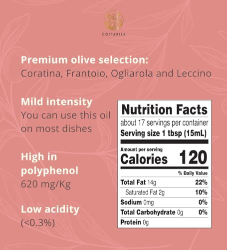 Hot Chili Oil. Extra Virgin Olive Oil from Italy Infused with Spicy Red Peppers. Organic Spicy Chili Dressing Perfect for Pizza, Pasta, Meat, Bruschettas - COSTABILE 8.45 Fl.