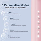 7AM2M Sonic Electric Toothbrush for Adults and Kids, with 8 Brush Heads and Travel Case,5 Modes with 2 Minutes Built in Smart Timer, One Charge Use for 90 Days, Rechargeable Toothbrushes(Pink)