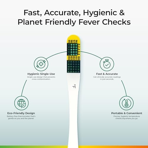 NexTemp Ultra Disposable Thermometer (12-Pack, Fahrenheit) — Oral Thermometer for Adults, Single Use, Battery Free, Hygienic, High Accuracy Readings in 1 Minute, for Home, Clinic & Travel