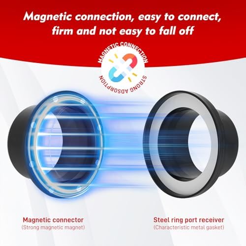 4" & 2.5"Magnetic Dust Collection Fittings for Dust Collectors, 14-Piece Quick Connect System for Dust Collectors & Shop Vacuums, with 4"-to-2.5" Reducer, Compatible with Woodworking Machines