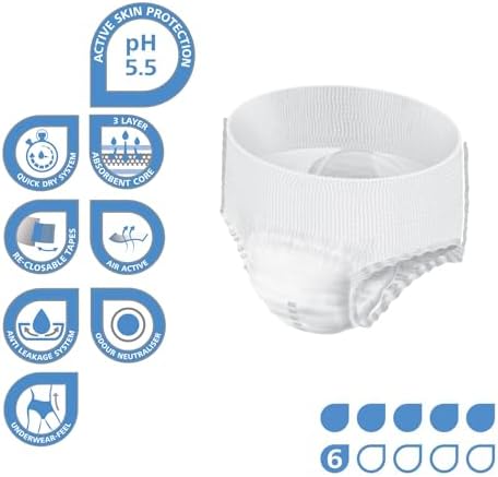 MoliCare Mobile Protective Underwear, XL, 2000mL Absorbency Level, 51" to 67" Hip - Pack of 14
