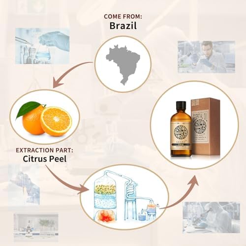 AKARZ 100ml Citrus Essential Oil Natural Citrus Oil Pure for Candle Making,DIY Skincare Products Massage,Home Spa Relaxation