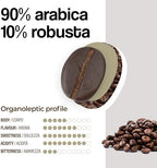 Dongiò Caffè Americano, Capsules Compatible with Nescafe Dolce Gusto system, 100 Count of Single-Serve Coffee pods (5 Boxes of 20 capsules each) Med-Light Roast | Intensity 6/10