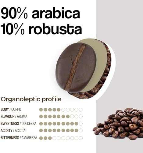 Dongiò Caffè Americano, Capsules Compatible with Nescafe Dolce Gusto system, 100 Count of Single-Serve Coffee pods (5 Boxes of 20 capsules each) Med-Light Roast | Intensity 6/10