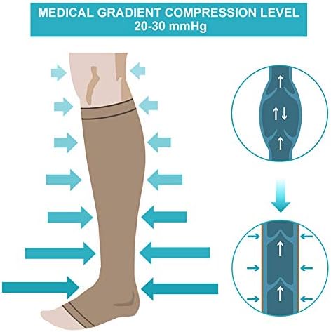 Compression Socks for Men Women, Open Toe Flight Compression Stockings, 20-30 mmHg Graduated Support Knee High Calf Compression Sleeves for Pregnancy Travel Work Varicose Veins(XL-Skin)