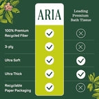 Aria 100% Recycled Toilet Paper, 24 Rolls, 3-Ply Soft Bath Tissue, Paper Packaging