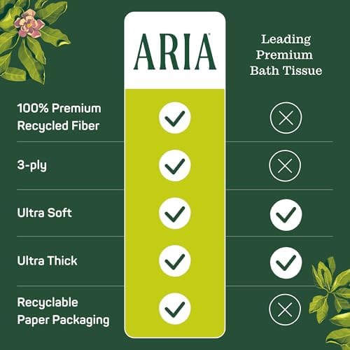 Aria 100% Recycled Toilet Paper, 24 Rolls, 3-Ply Soft Bath Tissue, Paper Packaging