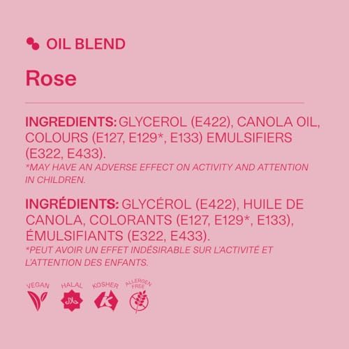 Colour Mill Oil-Based Food Coloring, 20 Milliliters (Rose)