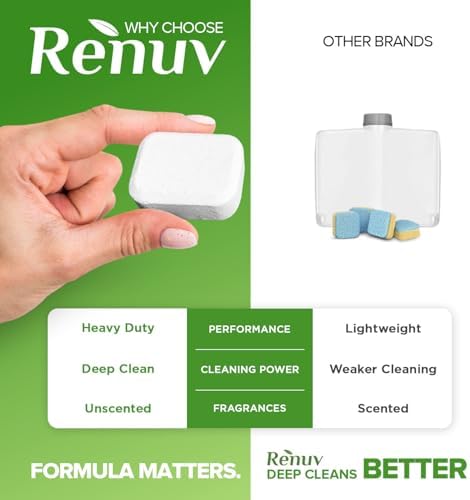 Renuv® Heavy Duty Dishwasher Cleaner & Deodorizer Tablets, Descaler, Deep Cleaning, Natural Odor & Smell Remover, Calcium, Limescale, Hard Water Marks, Grease, Septic Safe Pods (12 Tabs 1 Yr Supply)