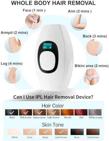 IPL Laser Hair Removal for Women and Men Permanent At-Home Lazer Facial Hair Epilator 999,999 Flashes Painless Hair Remover on Armpits Back Legs Arms Face Bikini Line