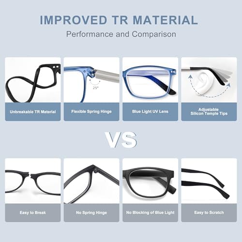 EASY READ 2 Pairs TR90 Bifocal Reading Glasses for Men,Rectangular Sport Blue Light Blocking Readers with Spring Hinge