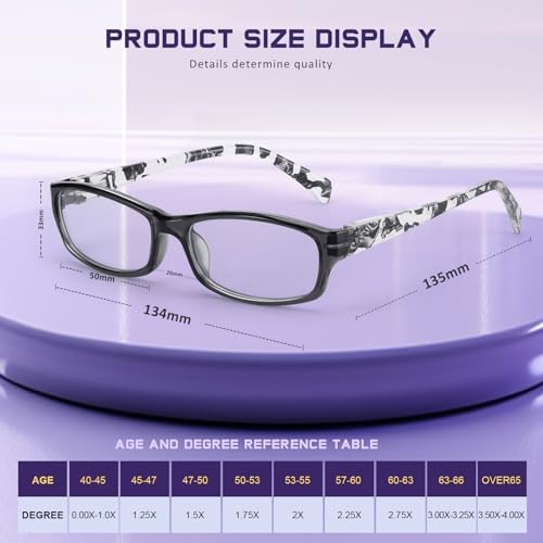 5Pack Reading Glasses for Women - Blue Light Blocking Spring Hinge Computer Readers Anti Glare UV Eyeglasses