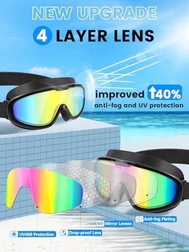 Swim Goggles 2 Pack, Wide View Anti Fog&UV Comfort Fabric Strap No Leaking Swimming Goggles for Adult Men Women Youth