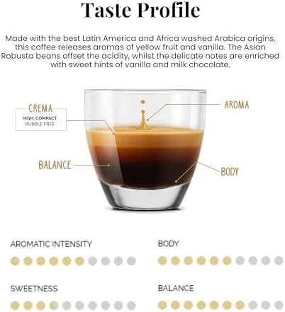 Caffe Vergnano 1882 120 Count Oro Original Line Machine Compatible, Compostable Expresso Capsules, Arabica Medium Roast Coffee Pods with notes of Vanilla and Milk Chocolate, Intensity 4/10