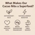 Organic Cacao Nibs Medium Roast 5kg (11 lbs) Premium Raw Cocoa Bean Pieces Rich Chocolate Flavor Vegan, Non-GMO, No Sugar Added Perfect for Smoothies, Baking & Healthy Snacks