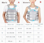 COYEUX Thoracolumbar Fixed Brace, Adjustable Inflatable Thoracolumbar Fixed Back Spinal Brace for Kyphosis, Mild Scoliosis and Post Surgery Support