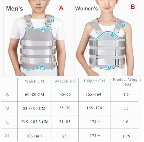 COYEUX Thoracolumbar Fixed Brace, Adjustable Inflatable Thoracolumbar Fixed Back Spinal Brace for Kyphosis, Mild Scoliosis and Post Surgery Support