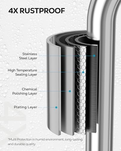 Nieifi Bar Soap Holder for Shower Wall with 4 Hooks, Stainless Steel Adhesive Soap Dish for Bathroom, Silver