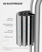 Nieifi Bar Soap Holder for Shower Wall with 4 Hooks, Stainless Steel Adhesive Soap Dish for Bathroom, Silver