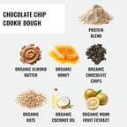 Fuel 4 Ever Protein Bites Chocolate Chip Cookie Dough | 8 G Protein Each | Certified Organic | 10 Individually Wrapped Bites