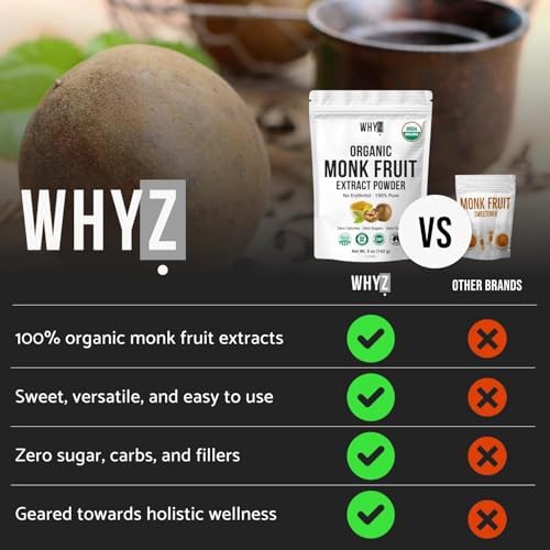 Organic Monk Fruit Extract, 5 oz, Pure Monk Fruit Sweetener Organic No Erythritol and Zero Calorie, Sugar Substitute, Powdered Monkfruit Sweetener Keto and Paleo Diet Friendly, 458 Servings