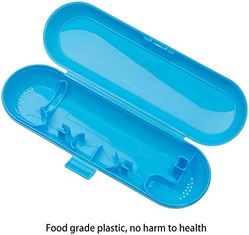 Nincha Plastic Electric Toothbrush Travel Case for Oral-B Pro Series, Blue