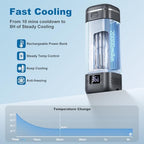 Rechargeable Insulin Cooler Travel Case TSA Approved, Diabetic Medication Cooler for Travel, Portable Electric Insulin Refrigerator with USB Charging & Temperature Display