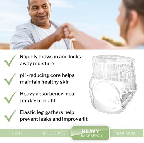 McKesson Ultra Adult Incontinence Underwear, [56 Count], Heavy Absorbency, XL, 58-68 in. Unisex Bladder Leak Protection, Pull-On Style with Tear-Away Sides, Postpartum and Incontinence Support