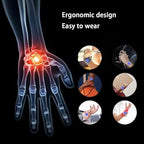 Thumb Brace Orthosis for Tenosynovitis and Mouse Hand Light and Breathable Thumb Splint Support Universal for Both Hands Plastic Insert M