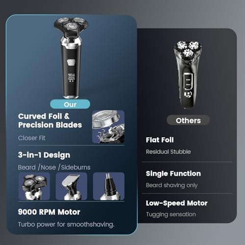 Electric Shaver Razor for Men: Wet/Dry Rotary Shaver with Upgraded Curved Razor Foil, Gentle on Sensitive Skin, 3-in-1 Cordless Shaver for Beard/Nose/Sideburns