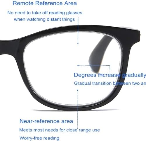 MMOWW Progressive Reading Glasses for Women Men Fashion Square Frame Multifocal Blue Light Blocking Lens