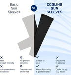 MISSION Cooling Sun Sleeves - Lightweight, Stretch Fabric - Cools Up to 2 Hours - UPF 50 Sun Protection - Machine Washable