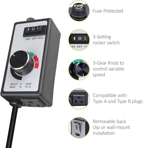 AC Motor Speed Controller for Brushed Motors - 120V 15A Fan Speed Controller with Variable Speed Dial & Fuse Protection, 6 ft Long Cord for Inline Duct Fan, Exhaust Fan, Grow Room, Router