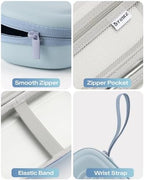 Asthma Inhaler Portable Case for Adults, Kids & Seniors - Multi-Zone Lining for Inhaler/Spacer/Emergency Meds, Waterproof PU & Travel-Ready with Mesh Pocket, Blue (Only Case)