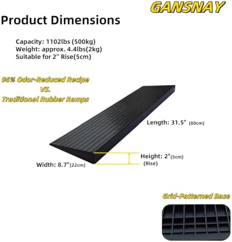 Threshold Ramp for Doorways 2" Rise- Odorless Indoor Entry Ramp- Non-Slip& Cuttable Handicap Ramp for Wheelchairs, Robot Vacuum Cleaners, Scooters, Strollers- Black- 2″Rise (31.5″×8.7″)
