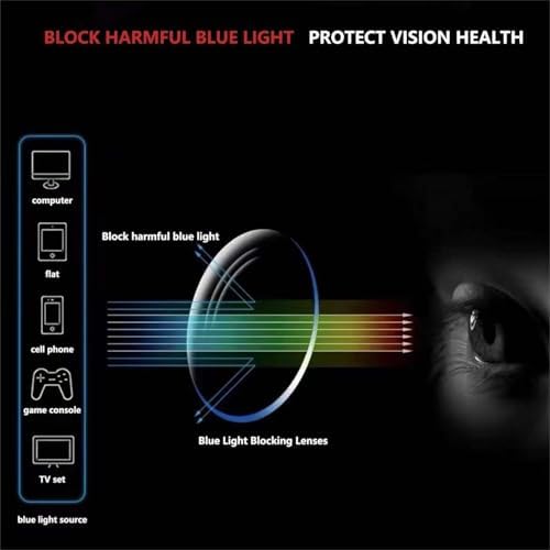 4 Pack Compact Reading Glasses Pocket Foldable Readers for Women Men