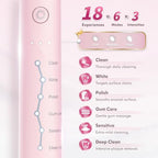 Pink Electric Toothbrush for Adults Rechargeable Sonic Toothbrush Ultrasonic Toothbrush with Travel Case, Holder & 7 Brush Heads, 6 Modes & 3 Intensities, 2-Minute Timer (Pink)