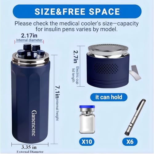 Electric Insulin Cooler Travel Case ，USB Type-C Smart Cooling, 20000mAh Power Bank ，Large Capacity Medication Cooler，Medical Cooler for Travel （Blue,inclued 20000mAh Power Bank ）