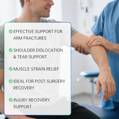 Arm Sling Shoulder Brace for Men & Women – Breathable & Adjustable Arm Support for Rotator Cuff, Forearm & Elbow Injuries – Lightweight Fit for Left or Right Side