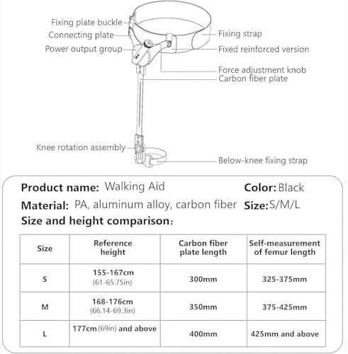 Bionic Body Power Walking Aid, Wearable Robotic Bionic Exoskeleton Walking Assist, Stroke Hemiplegia Bionic Body Power Walking Aid for Lower Limb Rehabilitation Trainer(Rightleg,Large)