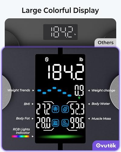 Ovutek Smart Scale for Body Weight, Professional Bathroom Digital Scale with BMI, Body Fat, Muscle Mass, Most Accurate to 0.05lb, Large Display High Accurate Body Composition Machine with Fitness App