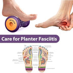 BESKAR Foot Massage Roller for Relief Plantar Fasciitis, Foot Reflexology Tool Pressure Point Massage Roller, Deep Tissue Massage for Relieving Feet Arch Heel Pain, Myofascial Pain Syndrome