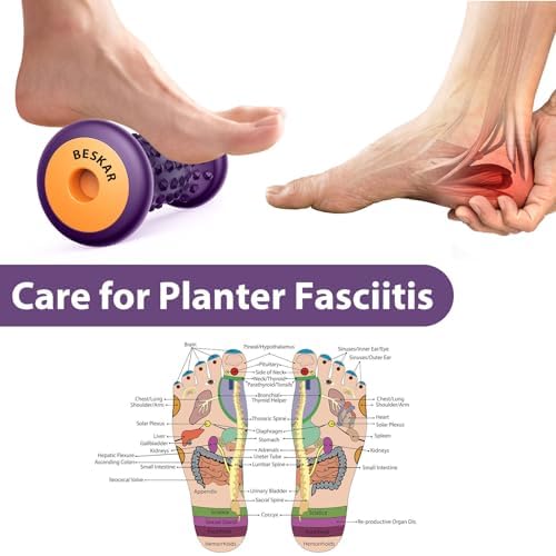 BESKAR Foot Massage Roller for Relief Plantar Fasciitis, Foot Reflexology Tool Pressure Point Massage Roller, Deep Tissue Massage for Relieving Feet Arch Heel Pain, Myofascial Pain Syndrome