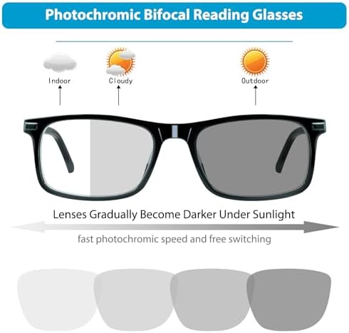 2 Pack Photochromic Bifocal Reading Glasses for Women Men Blue Light Blocking Clear Top Transition Readers
