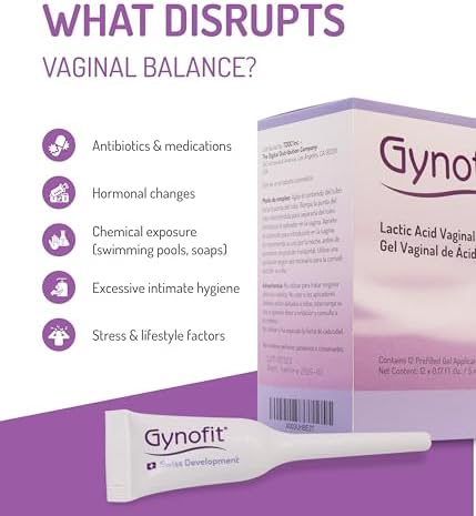 Gynofit Lactic Acid Vaginal Gel - Vaginal Moisturizer - pH Balance Restorer - Vaginal Health - Prevents Itching, Burning & Odor - Hygienic Applicator - Treats & Prevents Vaginal Infections (6 Count)
