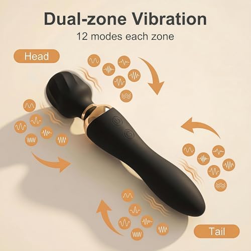Rechargeable Massager 9 Speeds 20 Modes Waterproof Silicone Handheld Massager for Muscle Relaxation and Body Relief Portable Massage Tool for Neck, Back, Arms, Legs