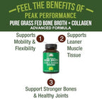Peak Performance Bone Broth Collagen Capsules - 180 Pills of Grass Fed Bone Broth Collagen Protein Peptides - Contains All 3 Types 1, 2, and 3 - Pure Pasture Raised Paleo Friendly for Women & Men